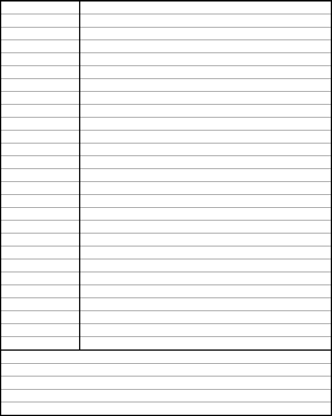 Avid Cornell Notes Template Download sblogbrown